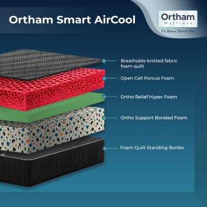 Ortham Smart Aircool Porus Foam Cool Comfort Orthopedic Mattress thumb 2